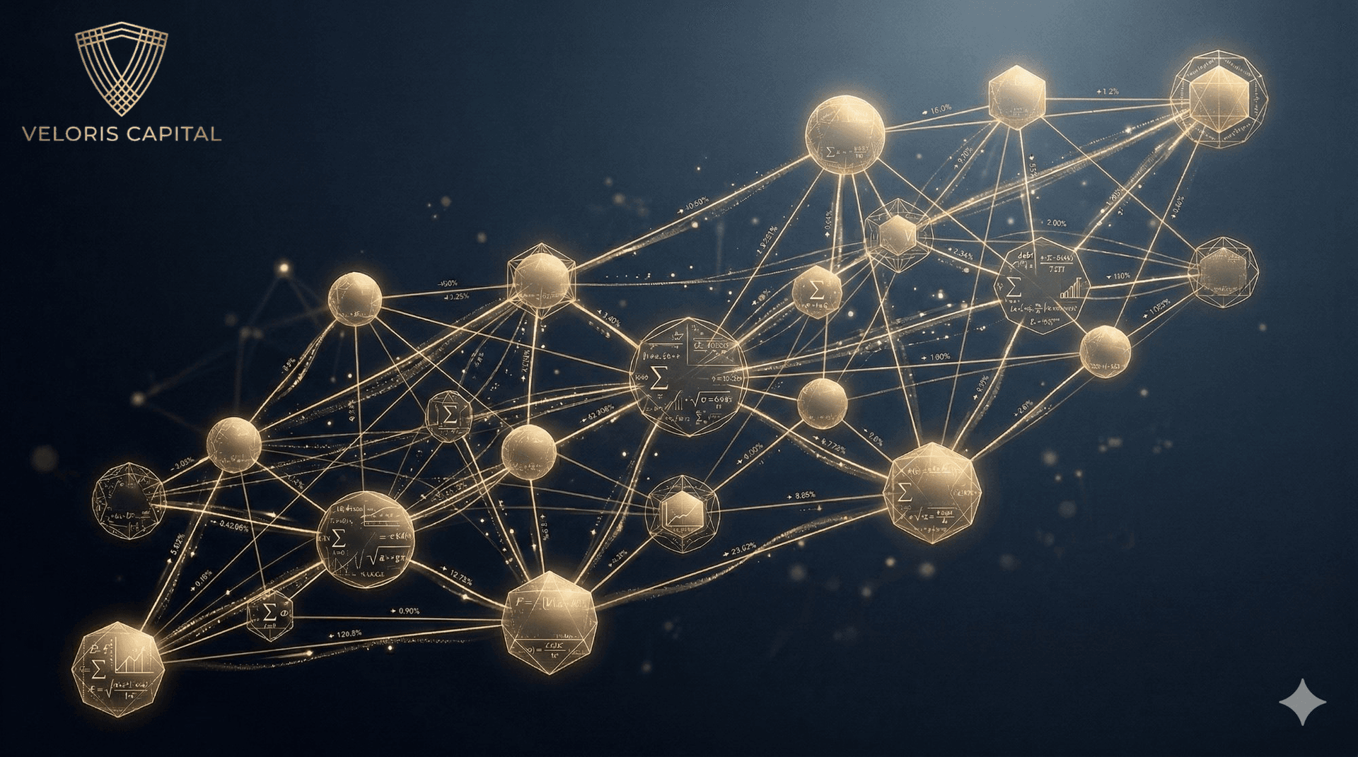 Quantitative investment metrics visualization - institutional-grade analytics